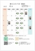 「4月の営業日・休業日のご案内」