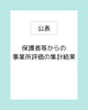 保護者等からの事業所評価集計結果「R6年度保護者等からの評価の集計結果【出雲 福祉 放デイ 評価票公開】」