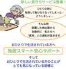 独居スマート安心サポート「おひとりで生活されている方へ　新サービス登場！」