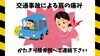 交通事故の専門治療０円！「交通事故による肩の損傷・痛みについて」