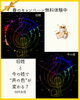 旧姓と今の姓で“声の色”が変わる? 「旧姓と今の姓で“声の色”が変わる?声紋分析心理学🎤新潟魚沼」