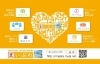「まいぷれで始めるGoogleビジネスプロフィール活用術！基本設定から集客アップまで【新潟市　広報　SEO　MEO】」
