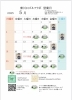 「5月の営業日・休業日のご案内」