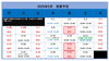 5月度営業予定「5月度営業予定のご案内」