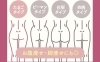 あなたのお尻タイプは？「"尻トレは女の嗜み"あなたのお尻はどのタイプ？」