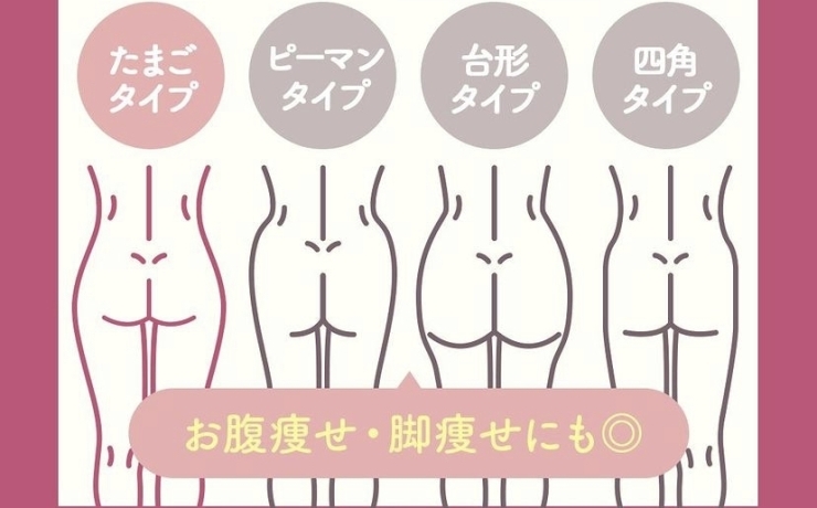 あなたのお尻タイプは?「"尻トレは女の嗜み"あなたのお尻はどのタイプ?」