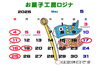 「5月のお休みのお知らせ」