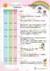教室の一日の流れです。１回２時間で療育を行います。「「児童発達支援」って？」