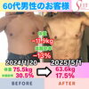 60代男性パーソナルトレーニング「豊平区にあるダイエットとリハビリに強いパーソナルトレーニングジム『60代男性パーソナルトレーニング』」