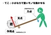 「メンタル安定【心理学　ストレス解消　メンタル安定】」