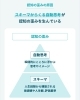 「自動思考【心理学　ストレス解消　メンタル安定】」