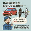 「16万km走ったおクルマの車検で…」