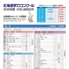 2025年8月（第2回）道コンの結果は中3生にとって進路選択の重要な資料になる！（豊平区平岸で成績が上がる個人塾）
