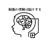 刺激の理解「お悩みの刺激を理解する/江別鍼灸/NAgomi」