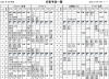 6月前半の行事予定表「【6月　前半】いきいきランド交野　行事予定です」