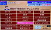「2000円台の価格🍚」