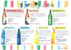 「高知県は安芸のお酒「美丈夫」今年も取り揃えております！」