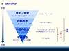 「認知の歪みを直す【心理学　認知　思考】」