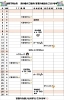 「6月　売り場のご案内」