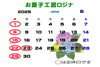「6月のお休みのお知らせ」