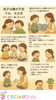 母子分離が難しい2歳のお子様「母子分離にまつわる事例を一つ紹介します。」