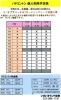 7月前半個人利用予定表「【7月前半】　いきいきランド交野　個人利用予定表です！」