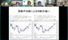 参加して楽しい！実践して楽しい！「愛株勉強会を開催しました！」