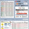 「2025給湯省エネ補助金を利用して温水器からエコキュートへ交換」「石狩と札幌を中心とした地域密着の住宅設備屋さん・正和住設」