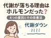 年齢とともに落ちる代謝。姿勢とホルモンにあった！「「40代から太りやすくなった？」その原因、実は“ホルモン”と“姿勢”かも！｜カイロシガ整体院（南草津）」