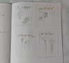 それぞれの特徴をよく捉えて描けるように…「一学年大きくなった生徒さん、スケッチも丁寧に描けるようになってきています。」