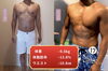 「自己流で結果が出なかった方こそ、変われます【パーソナルトレーニングジムYOKO's GYM 高津溝の口】」