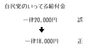 給付金額のトラップ「ふと気がついたのですけれど」