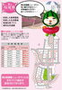第２桜屋敷ニュータウン「【奥州市宅地分譲情報】第２桜屋敷ニュータウンをご案内するだビン‼」