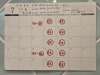 ７月カレンダー「７月の予定変更のお知らせです！【市川・本八幡でオススメの本格ピッツァ・伝統の揚げピッツァを♪♪】」