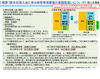 資本性借入金に係る経営事項審査の事務取扱いについて「資本性借入金に係る事務取り扱いについて」