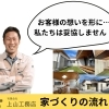 【上山工務店】家づくりの流れ
