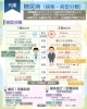糖尿病「【図解解説】糖尿病の病態・種類―1型と2型、その特徴と治療の違い」