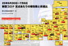 コロナ「【画像解説】新型コロナ感染症の全国報告数と前週比―九州・沖縄で高止まり傾向」