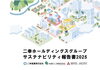 「二幸HDグループサステナビリティ報告書2025が完成しました✨」