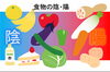 野菜「【イラストで解説】食物の陰・陽とは？夏の食事選びのヒント」