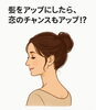 「髪をアップにしたら、恋のチャンスもアップ！」