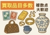 「🧳大量持ち込み歓迎！まとめて査定がオトク」