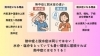 熱「熱中症と脱水症はどう違う?イラストとチャートでわかりやすく解説!」