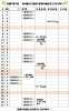 「７月　売り場のご案内」