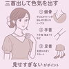 「婚活イベントで「モテ女」が意識している事！」