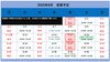 8月度営業予定「８月度営業予定について」