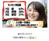 白い歯「第一印象は“歯”で決まる！？当店で笑顔と印象アップのお手伝い」