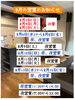 「魚沼市の和食料理店　旬食や　香秀(かしゅう)です　8月の営業のお知らせ！！」
