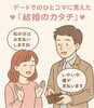「デートの一コマで見えた「結婚のカタチ」」