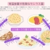 常温放置が危険！セレウス菌による食中毒にご注意ください